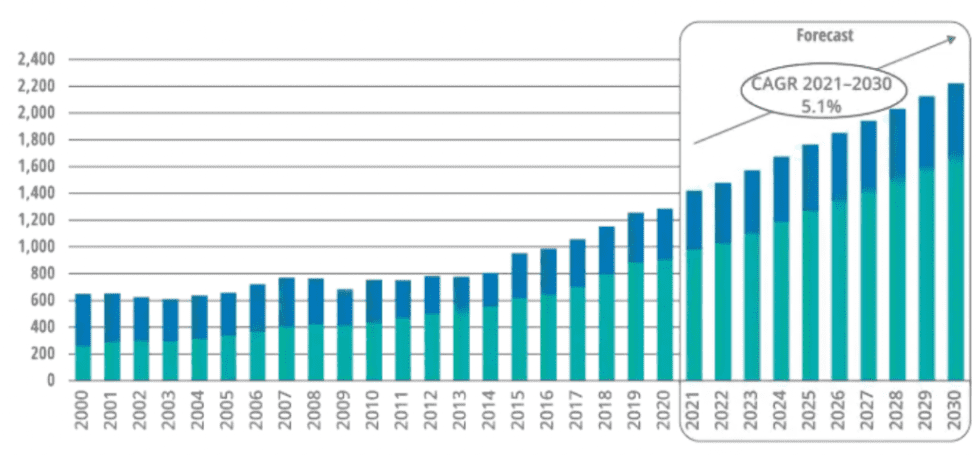 2025年科技江湖大洗牌：AI三国鼎立，谁主沉浮？(图3)