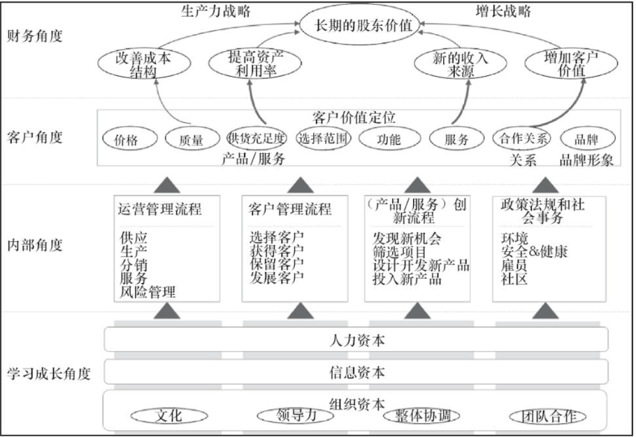 大厂战略布局新动向:投资并购与生态合作重塑行业格局(图1) 大厂战略布局新动向:投资并购与生态合作重塑行业格局(图1)