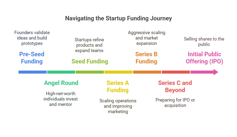 ESG驱动投资革命:可持续发展成为融资新标准(图3) ESG驱动投资革命:可持续发展成为融资新标准(图3)