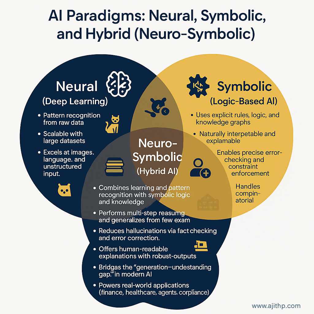 AI与边缘计算融合重塑数字化未来(图2)