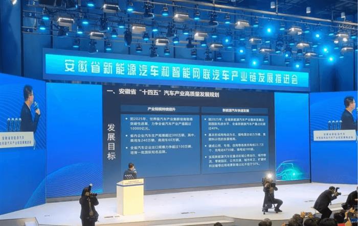 新能源汽车产业集群建设促进条例草案解析与创新举措(图1)