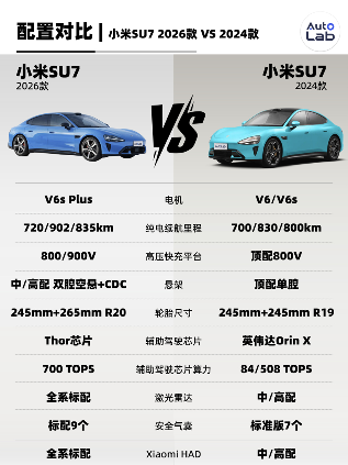 新一代纯电轿车预售发布，设计、智驾与三电系统全面升级(图6)