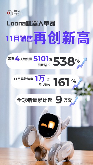 情感交互机器人获亿元融资，家庭陪伴与办公助理新品受关注