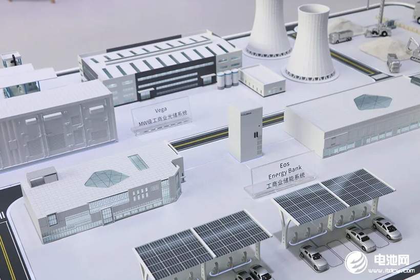 电池新能源产业链投资趋势分析：理性调整与技术创新并存(图1)