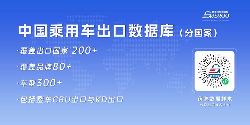 中国乘用车出口格局解析：新能源引领区域市场分化竞争(图6)