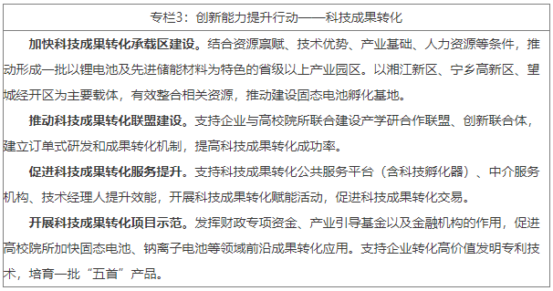 锂电池产业三年行动计划解读：目标、优势与未来布局(图4)