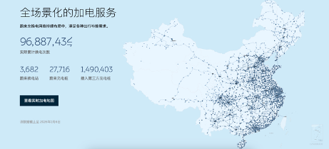 车企自建充电桩现状：谁在真金白银投入，谁已无奈退场(图4)