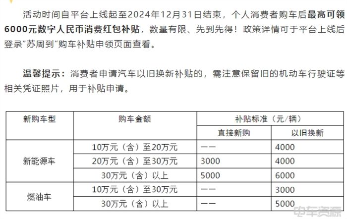 苏州汽车家电以旧换新补贴政策解读，最高可领6000元