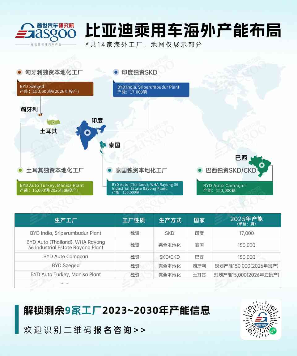 中国汽车产业2026年展望：从规模扩张到价值重塑的转型之路(图6)