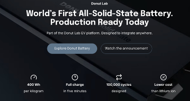 全固态电池量产在即？解析其性能参数与行业挑战(图1)