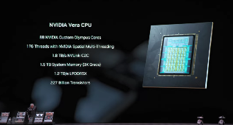 物理AI驱动自动驾驶变革，英伟达CES 2026发布全栈技术方案(图2)