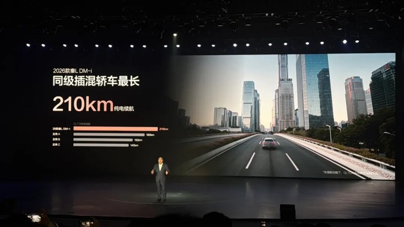 比亚迪秦宋家族长续航版升级解析：续航突破210km，配置实用升级(图1)