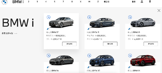 2025年中国车市自主品牌份额创新高，新能源渗透率近六成(图6)