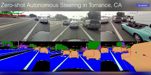 突破“数据壁垒” Helm.ai发布用于自动驾驶汽车的全新架构框架(图1)