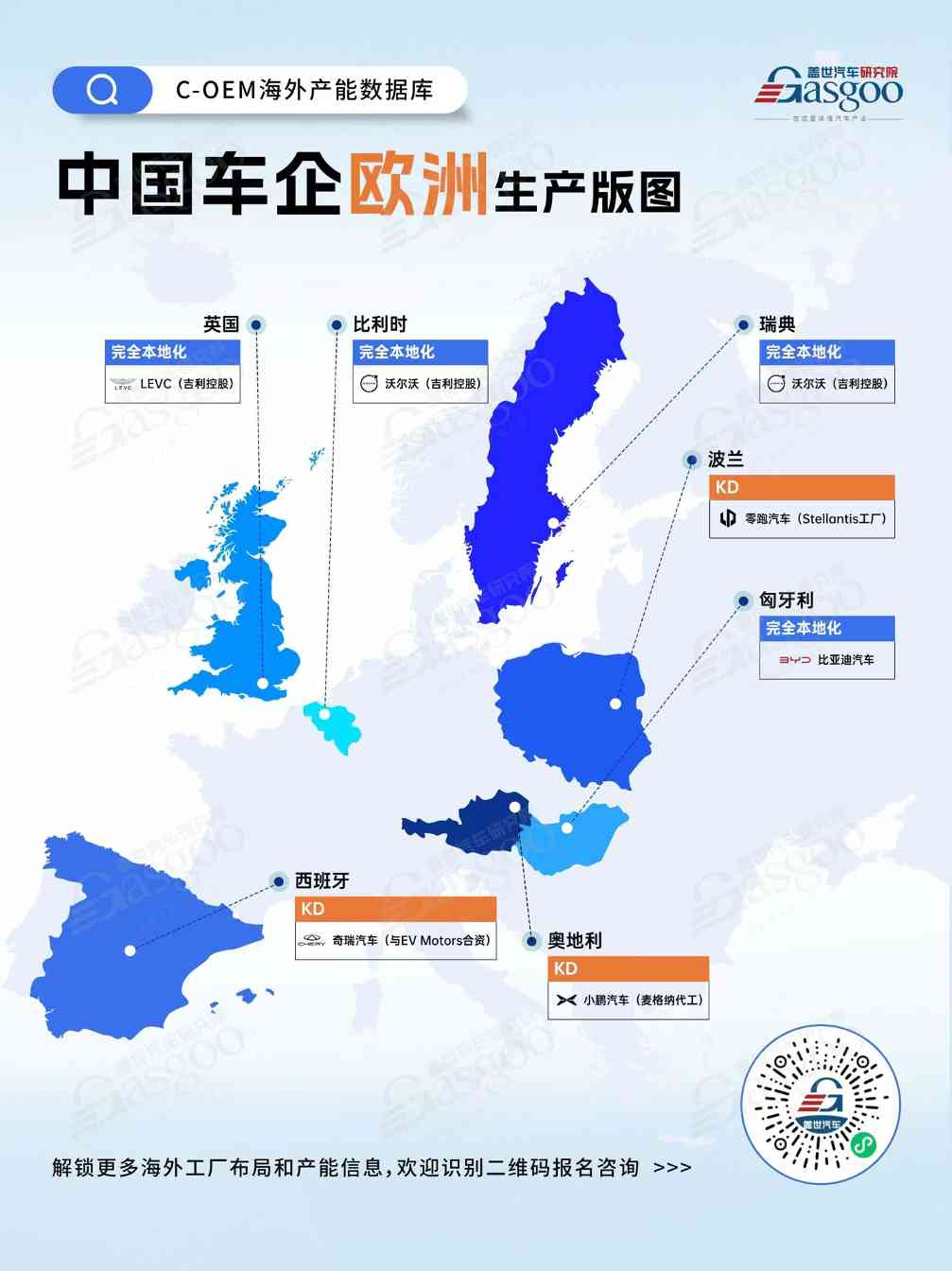 晓莺说 | 最低限价谈判重启，中国车如何站稳欧洲？(图3)