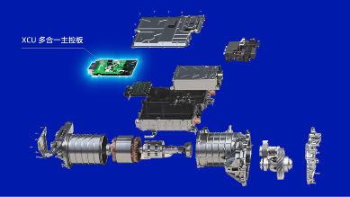 量产交付超50万件！经纬恒润XCU的集成化破局之路(图2)